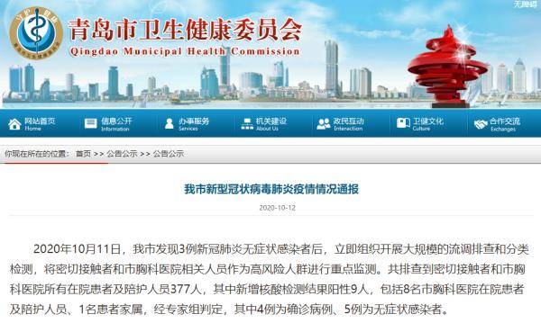 最新青島疫情通報 最新青島疫情通報